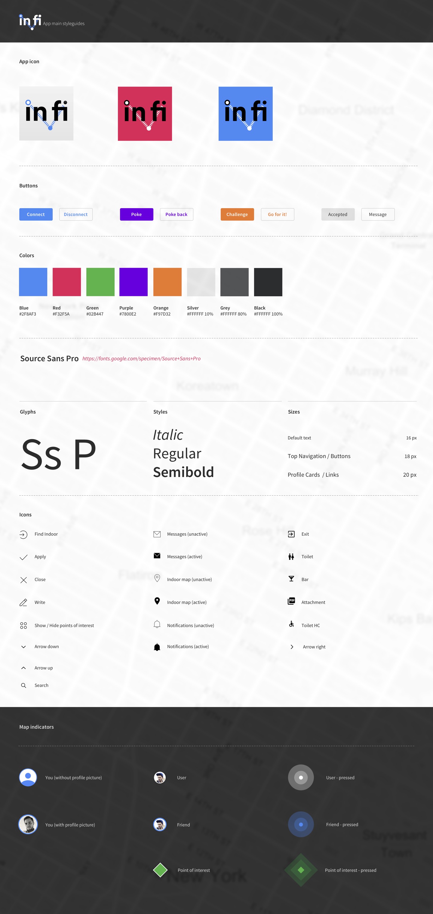 Initial styleguides